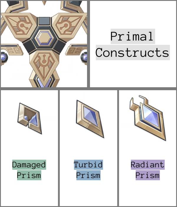 Primal Constructs