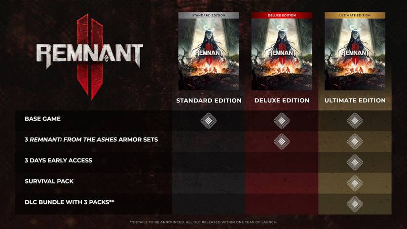 remnant 2 edition comparison