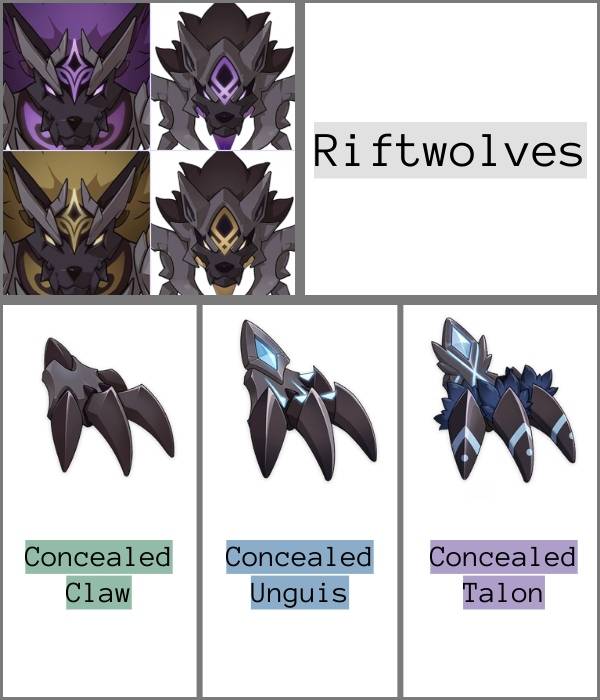 Riftwolves