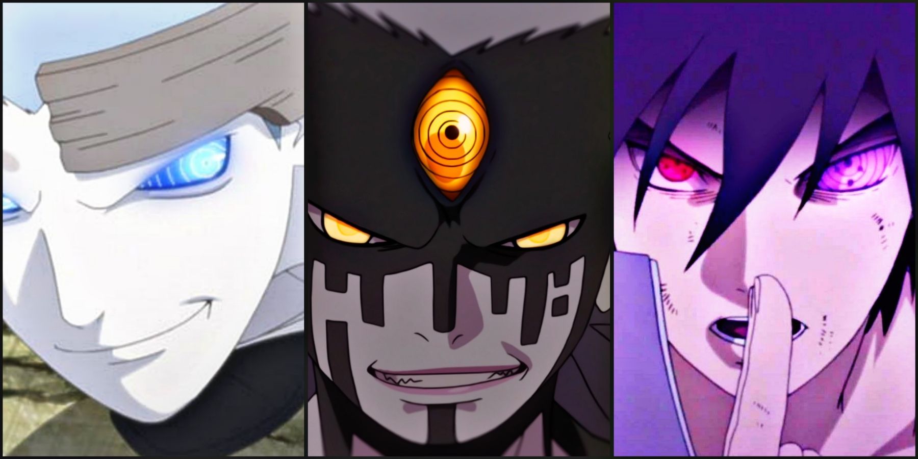 Naruto: The Godly Power Of The Rinnegan, Explained