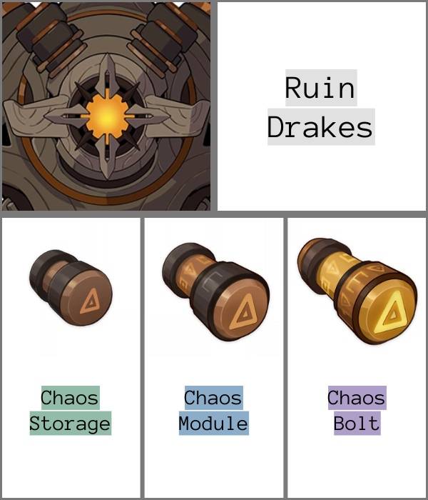 Ruin Drakes