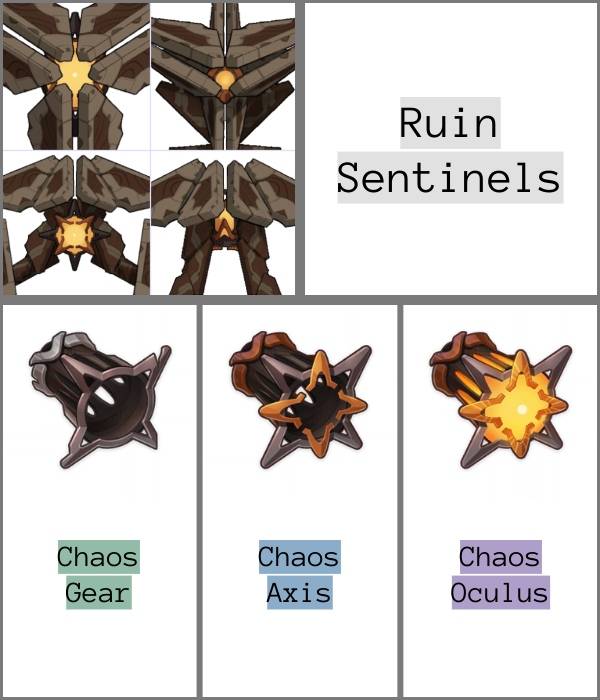 Ruin Sentinels