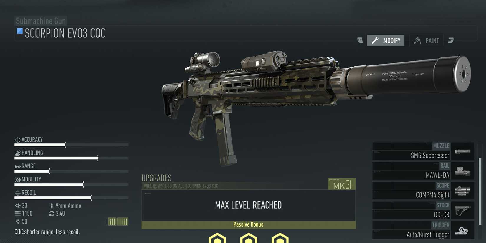 Breakpoint Sm Ghost Recon: Breakpoint - Best SMGs