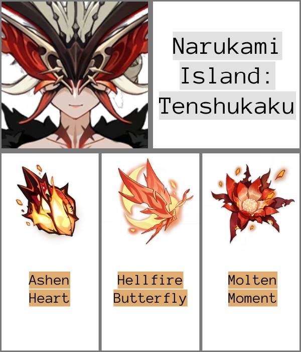 Tenshukaku La Signora Boss Fight Trounce