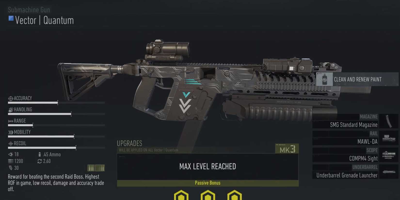 Breakpoint Sm Ghost Recon: Breakpoint - Best SMGs