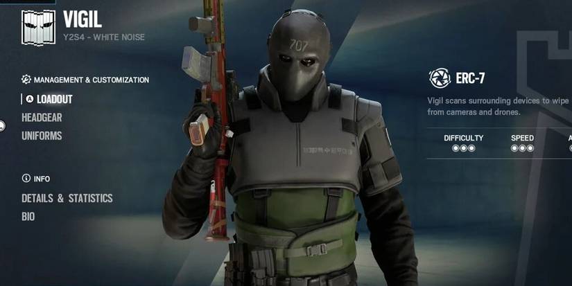 Vigil Stats And Abilities