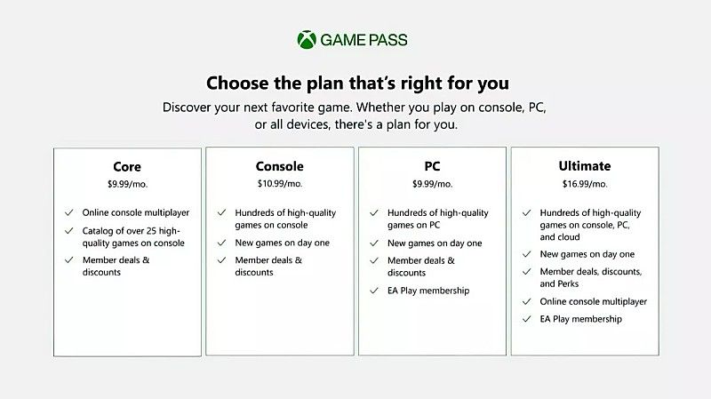 ultimate 1 month xbox game pass