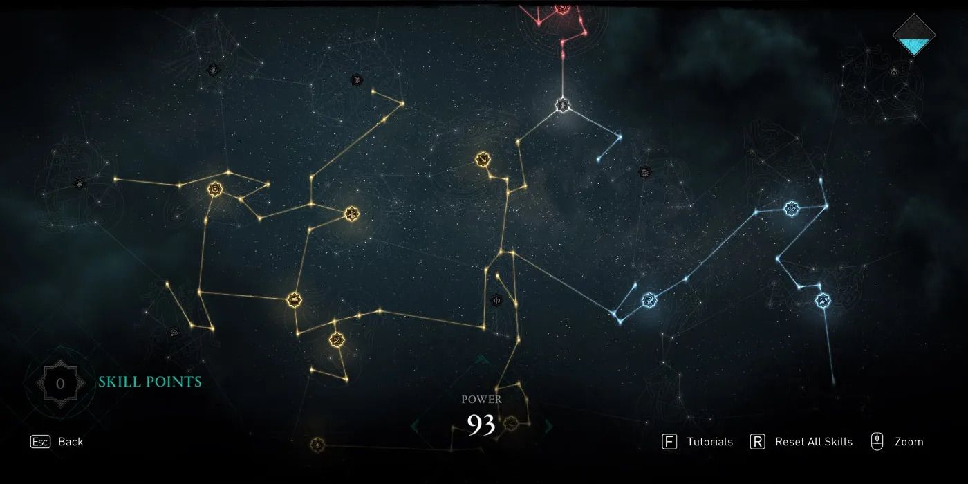 The Skill Tree In Assassin's Creed Valhalla