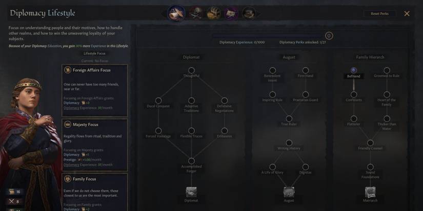 Crusader Kings 3 Best Diplomacy Perks