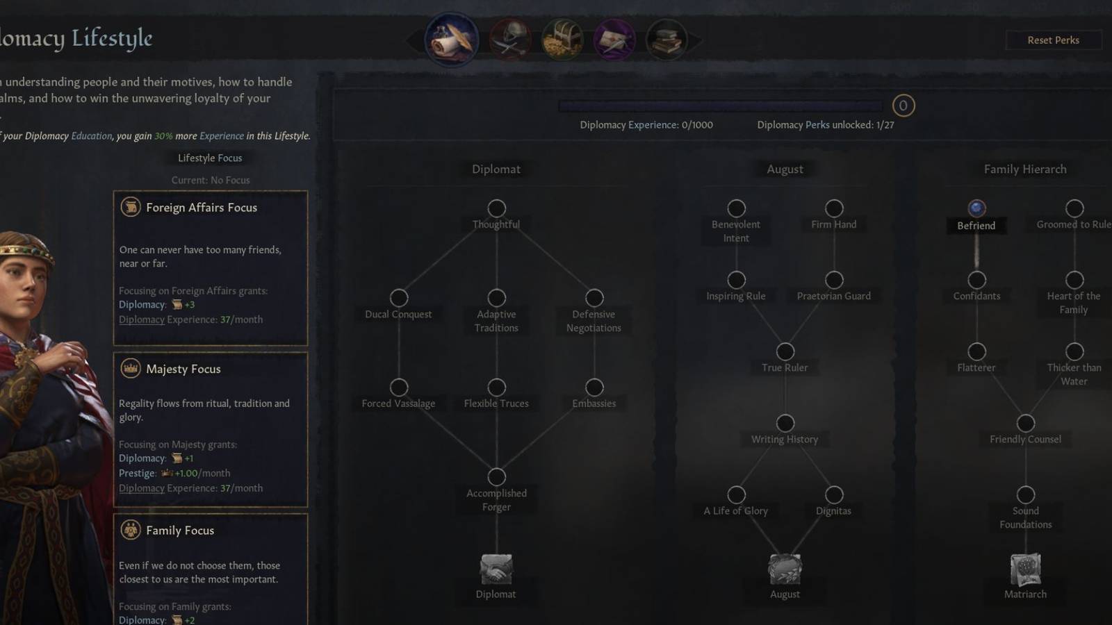 Crusader Kings 3 Best Diplomacy Perks