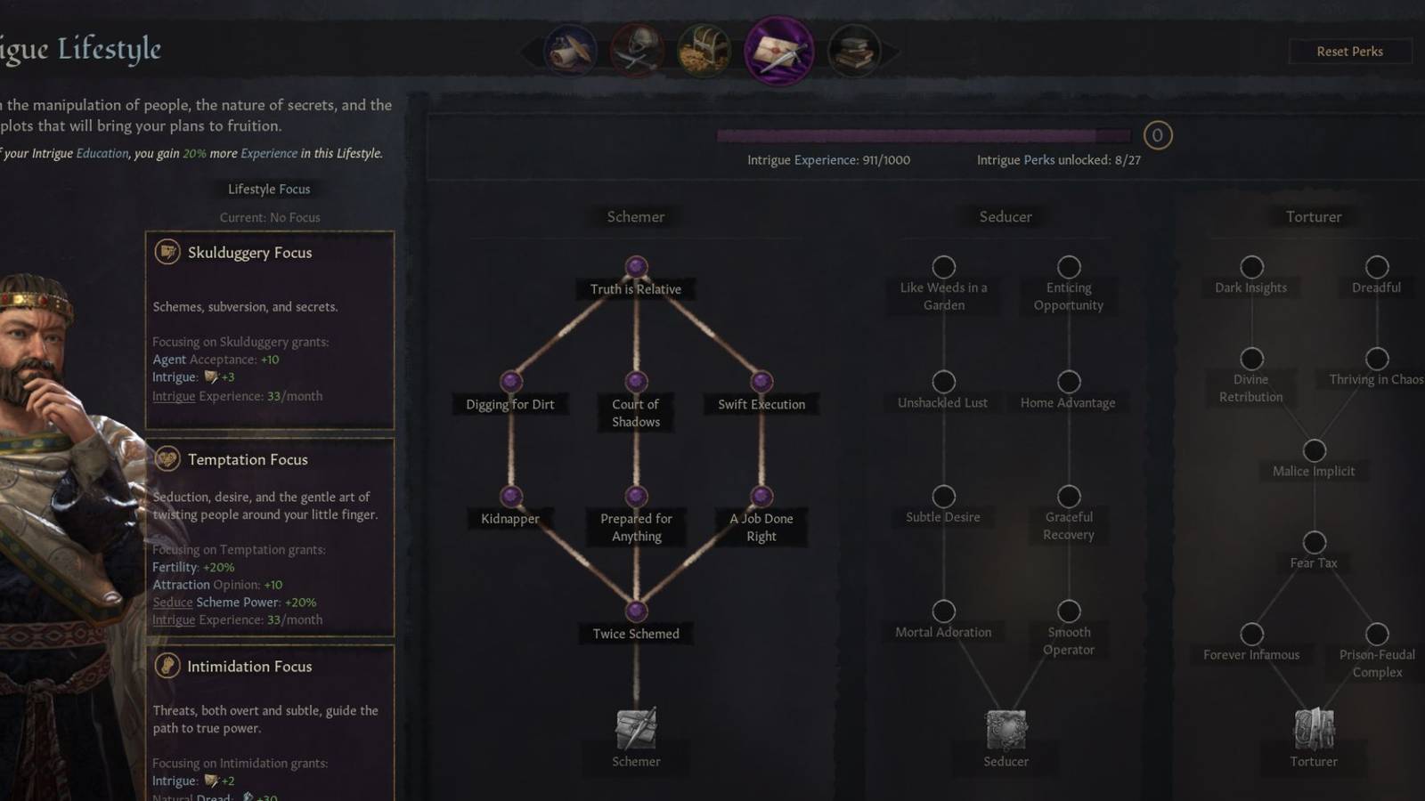 Crusader Kings 3 Best Intrigue Perks