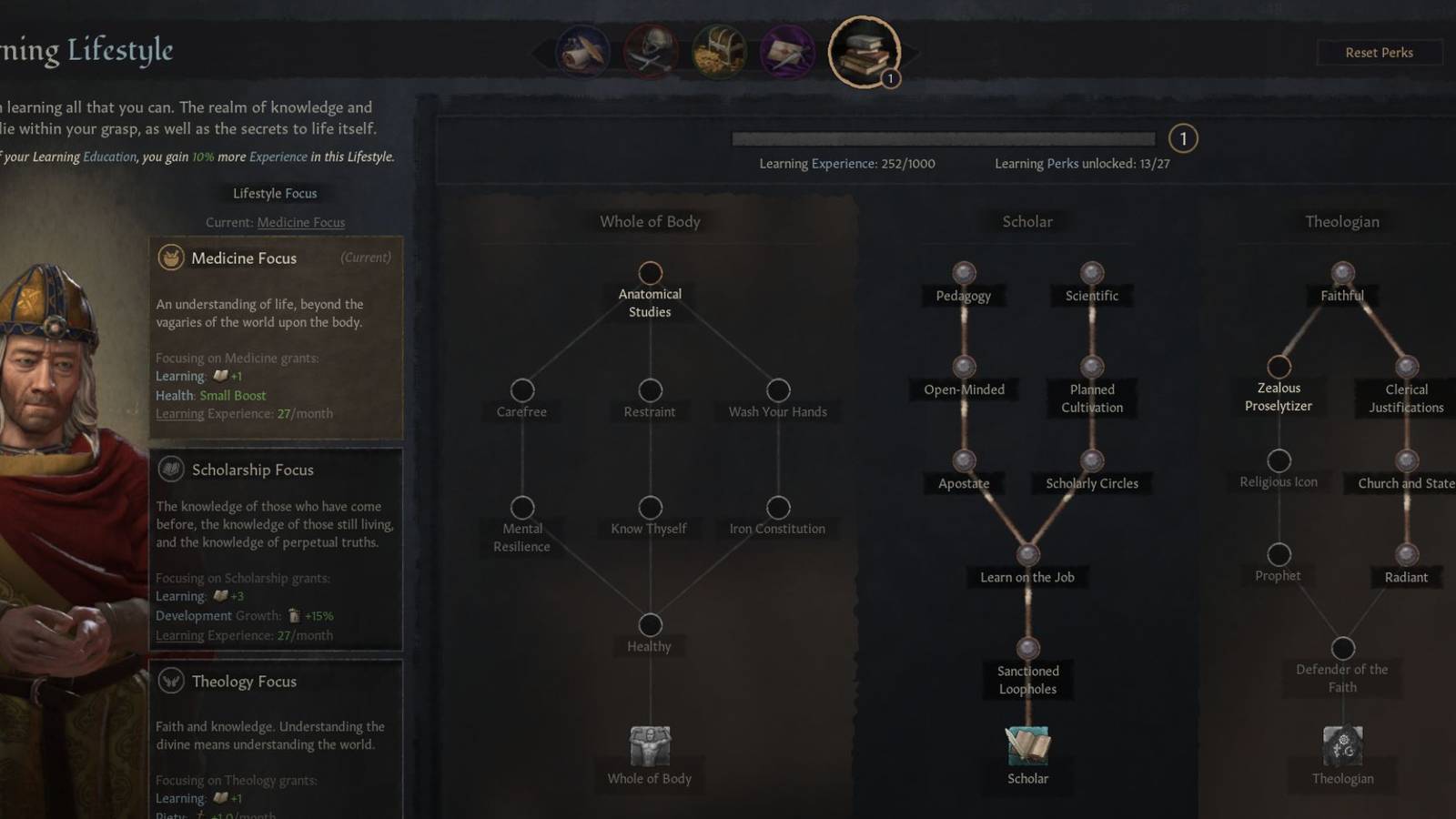 Crusader Kings 3 Best Learning Perks