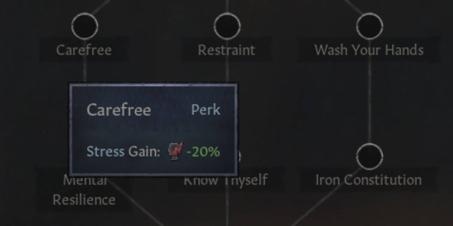 crusader-kings-3-carefree-perk.jpg (1500×750)