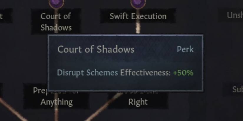 Crusader Kings 3 Court of Shadows Perk