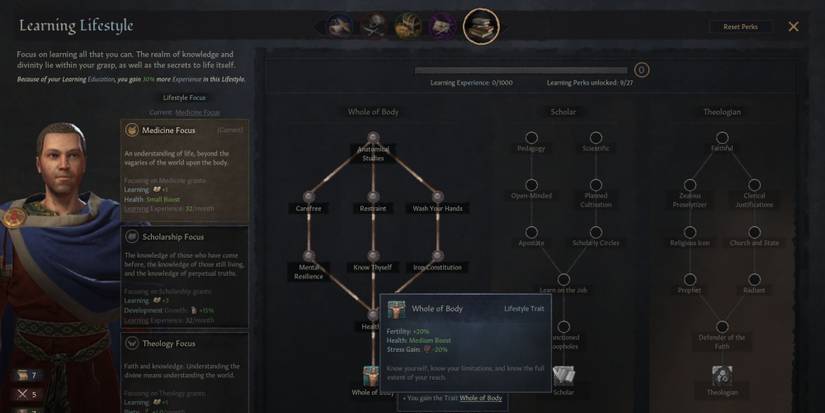 Crusader Kings 3 Whole of Body Lifestyle Trait