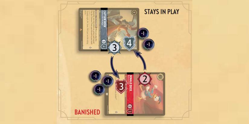 disney lorcana challenges