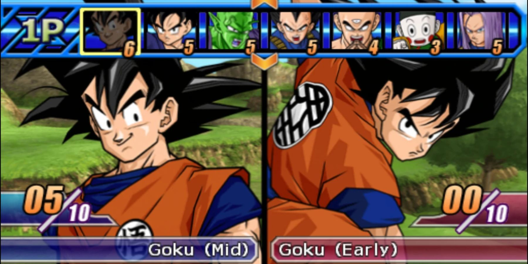 List of playable characters in the Budokai Tenkaichi series