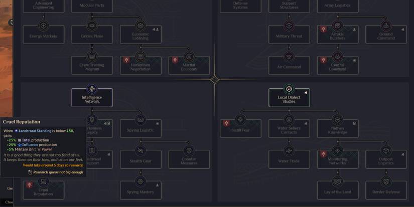 Dune Spice Wars Developments Cruel Reputation