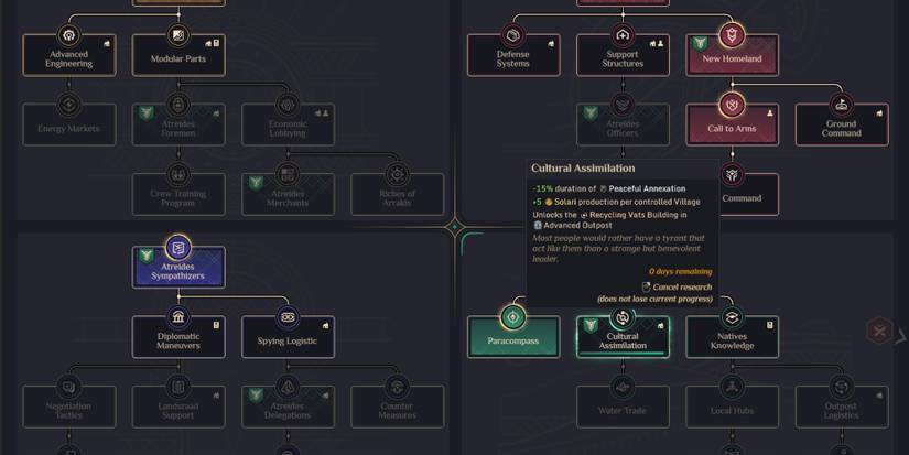 Dune Spice Wars Developments Cultural Assimilation