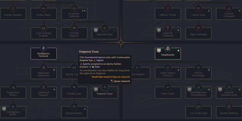 Dune Spice Wars Developments Emperor Eyes