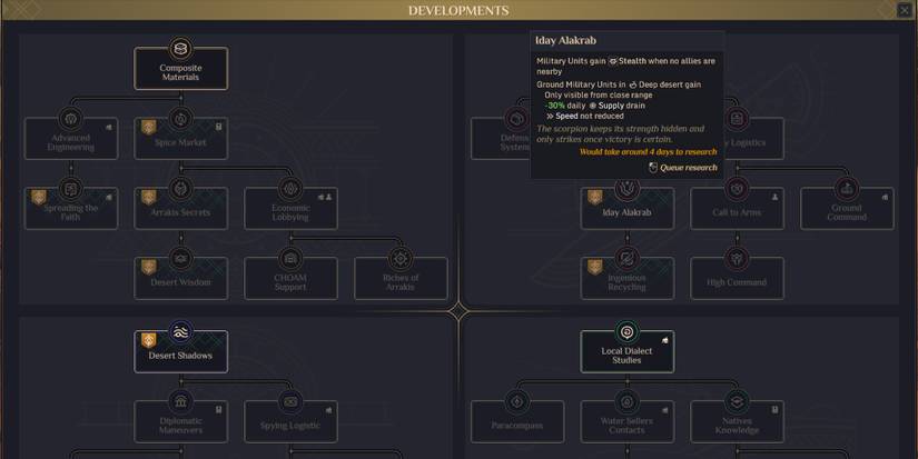 Dune Spice Wars Developments Iday Alakrab