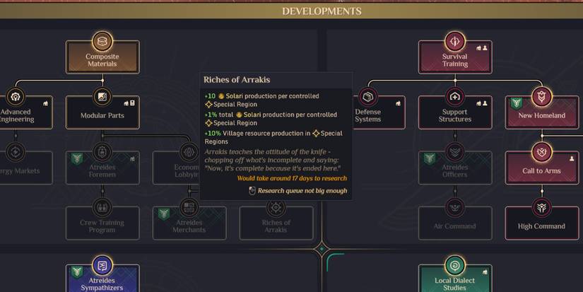 Dune Spice Wars Developments Riches of Arrakis