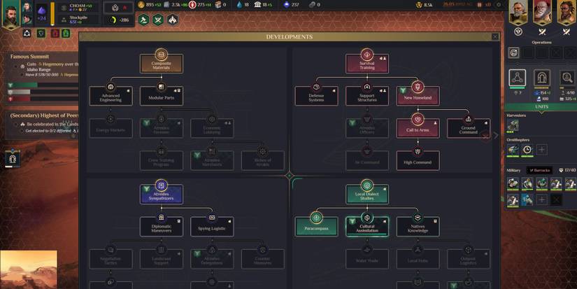 Dune Spice Wars Developments Tab