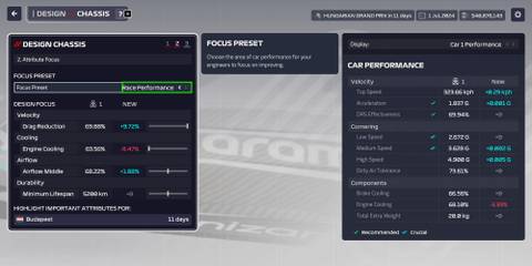 F1 Manager 2023 Best Upgrades Chassis