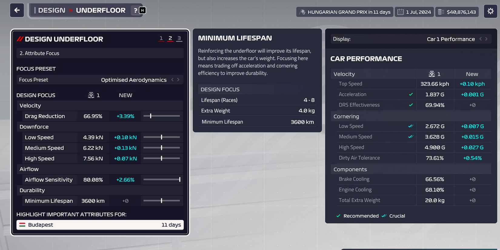 F1 Manager 2023 Best Upgrades Underfloor