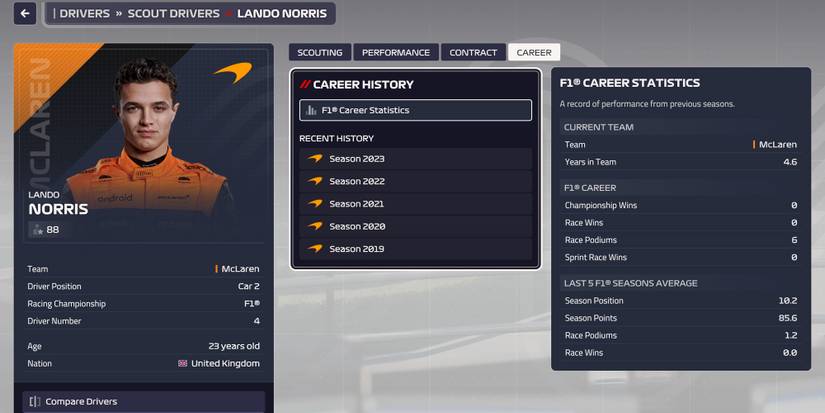 F1 Manager 2023 Young Drivers Lando Norris