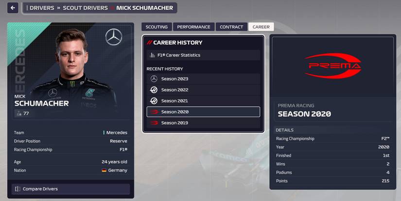 F1 Manager 2023 Young Drivers Mick Schumacher