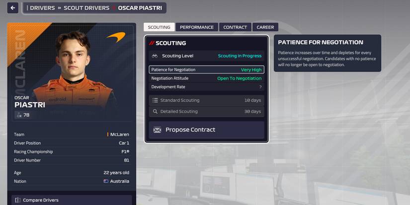 F1 Manager 2023 Young Drivers Oscar Piastri