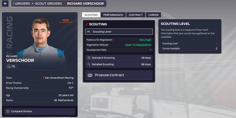 F1 Manager 2023 Young Drivers Richard Verschoor