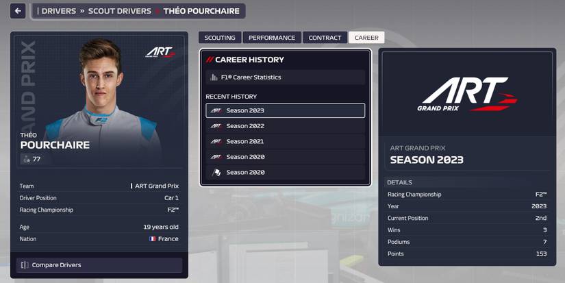 F1 Manager 2023 Young Drivers Theo Pourchaire