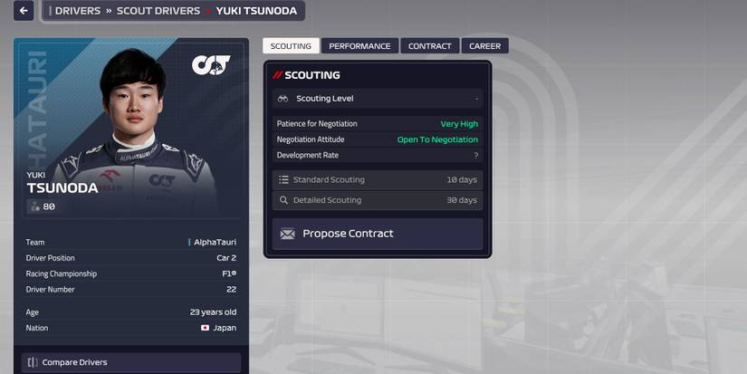 F1 Manager 2023 Young Drivers Yuki Tsunoda