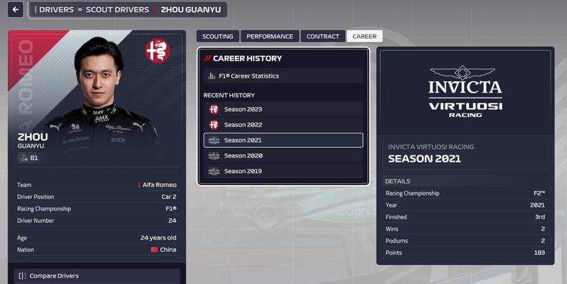 F1 Manager 2023 Young Drivers Zhou Guanyu