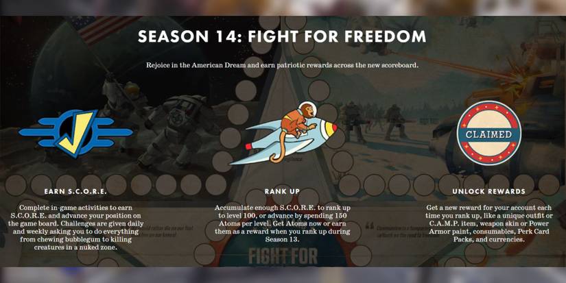 image showing season 14 scoreboard in fallout 76.