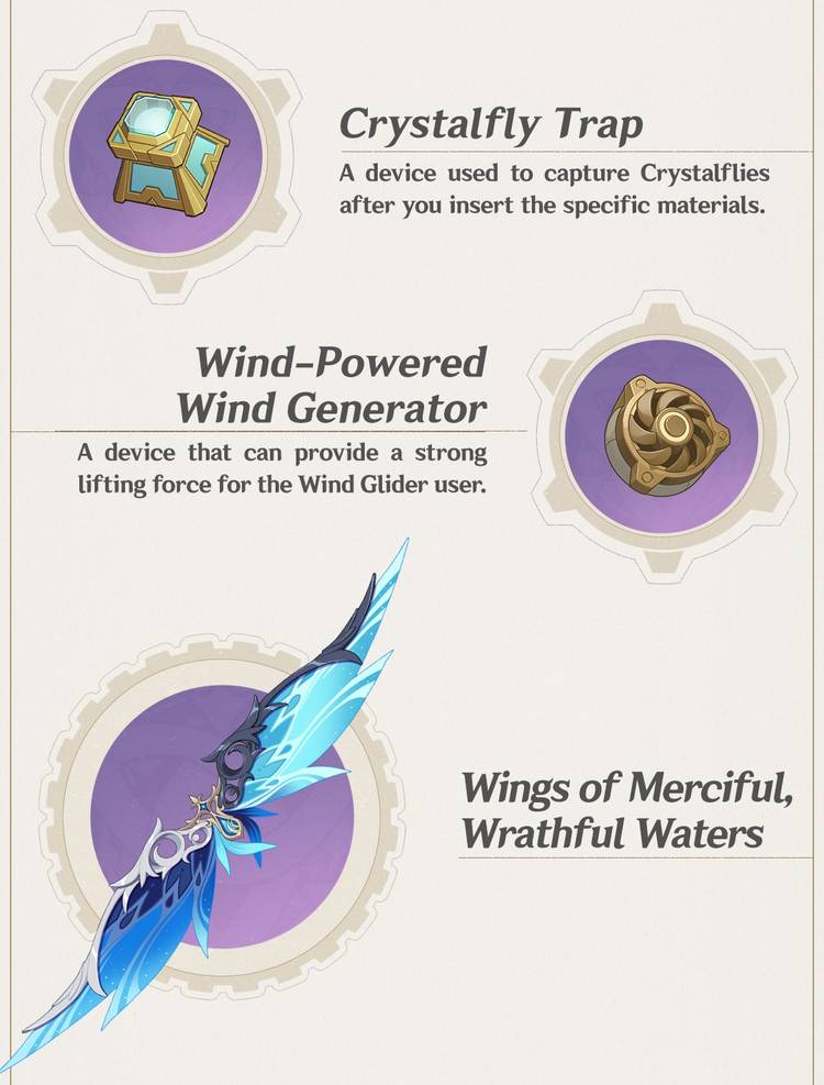 Fontaine Reputation System Rewards