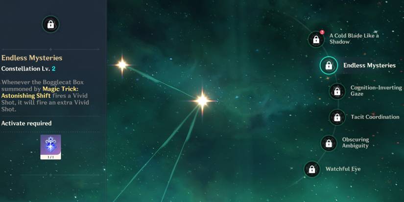 genshin imapct lynette c2 constellation