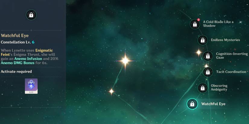 genshin imapct lynette c6 constellation