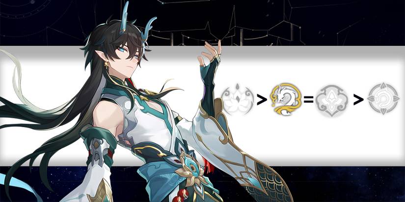 imbibitor lunae trace priority in honkai star rail