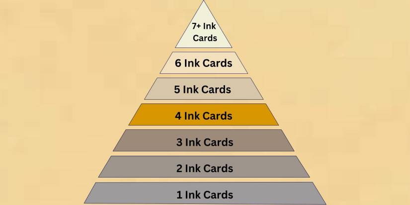 lorcana deck building advice
