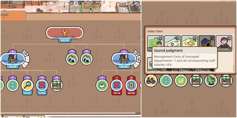 Management Hierarchy and Modules in Let's School