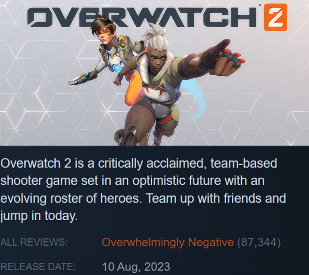 Overwatch 2 87000 plus overwhelmingly negative Steam reviews screenshot