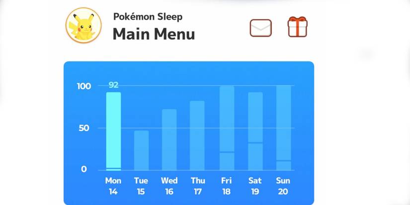 pokemon sleep gift box