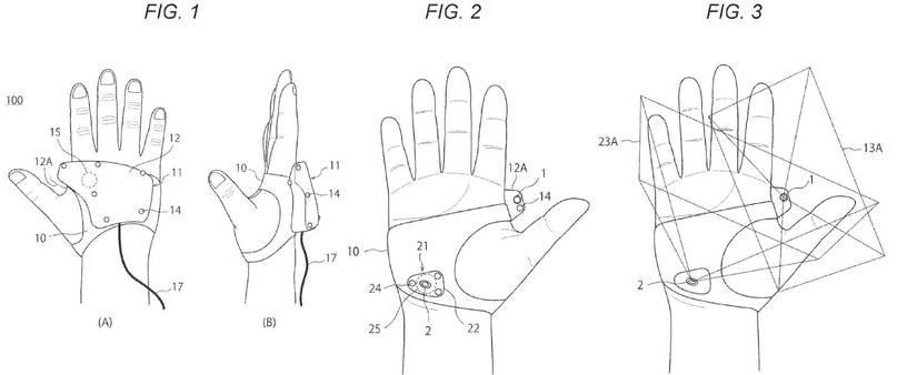 A series of patent images for Sony's supposed gaming glove controller.