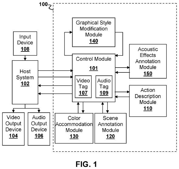 sony-patent-body-image