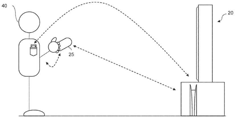 Sony Haptic Feedback diagram