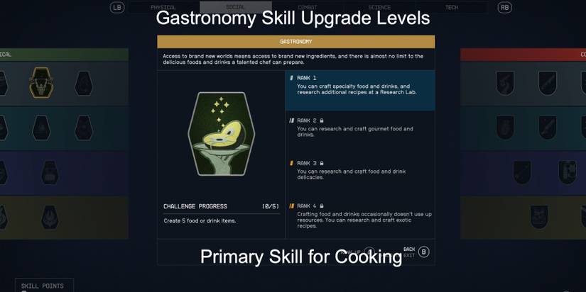 Starfield-Cook-Gastronomy-Skill