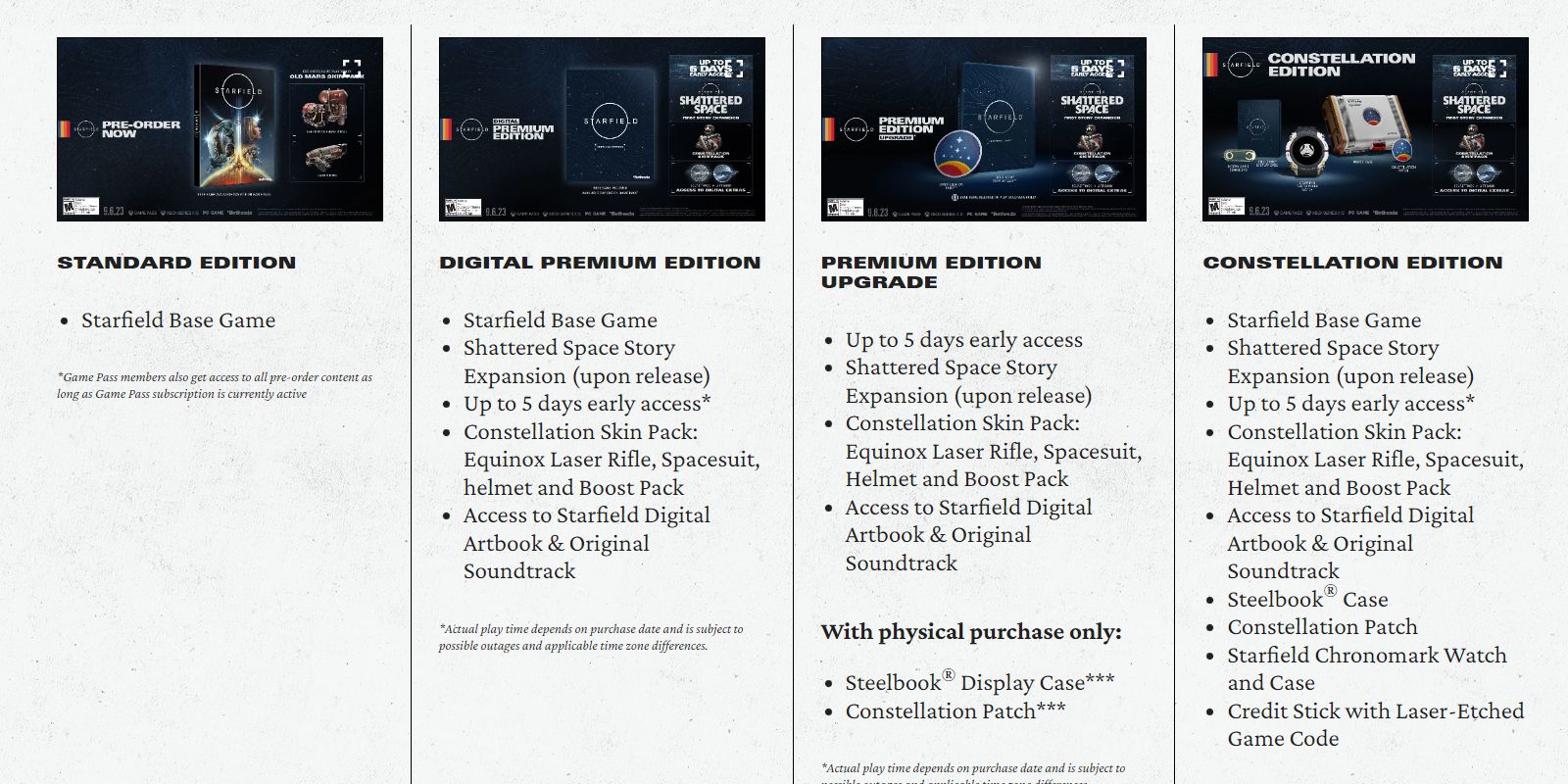 Alan Wake 2 preload guide: release time, file size, and preorder